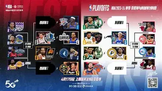 NBA季后赛赛程吃紧，阿贾克斯今晚完成体检，态度坚定，细节决定成败(埃因霍温vs阿贾克斯)